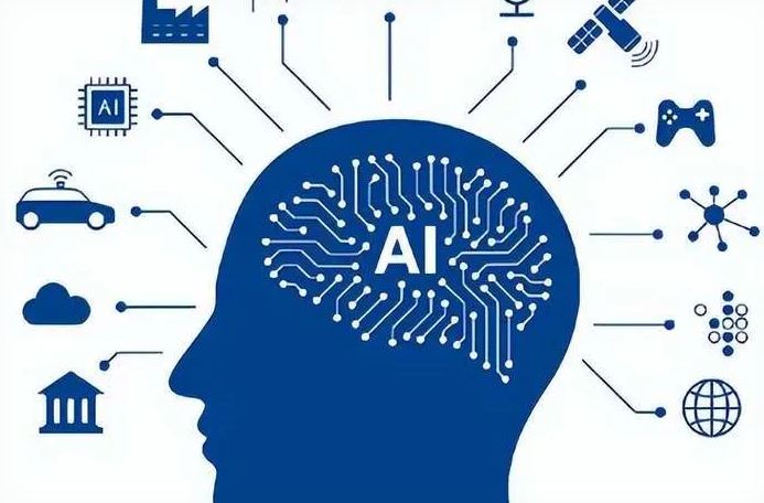 中站区优化企业行业发展机遇、挑战与前景整体分析