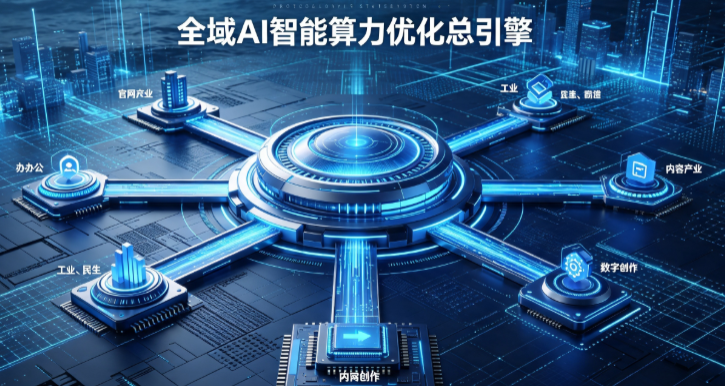 中站区AI算力优化赋能数字生态 智能技术迭代激活产业发展新动能