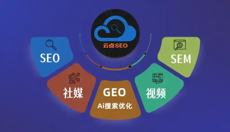 中站区GEO优化：AI智能体时代取代SEO的全新内容优化逻辑