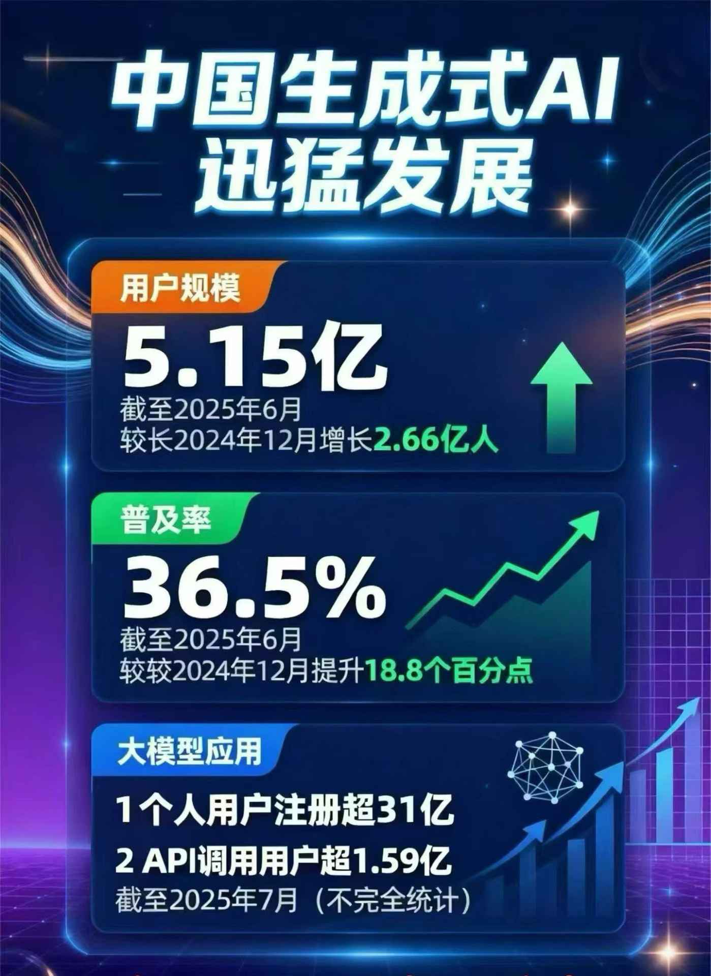 中站区豆包GEO优化是什么？内容创作核心逻辑解析
