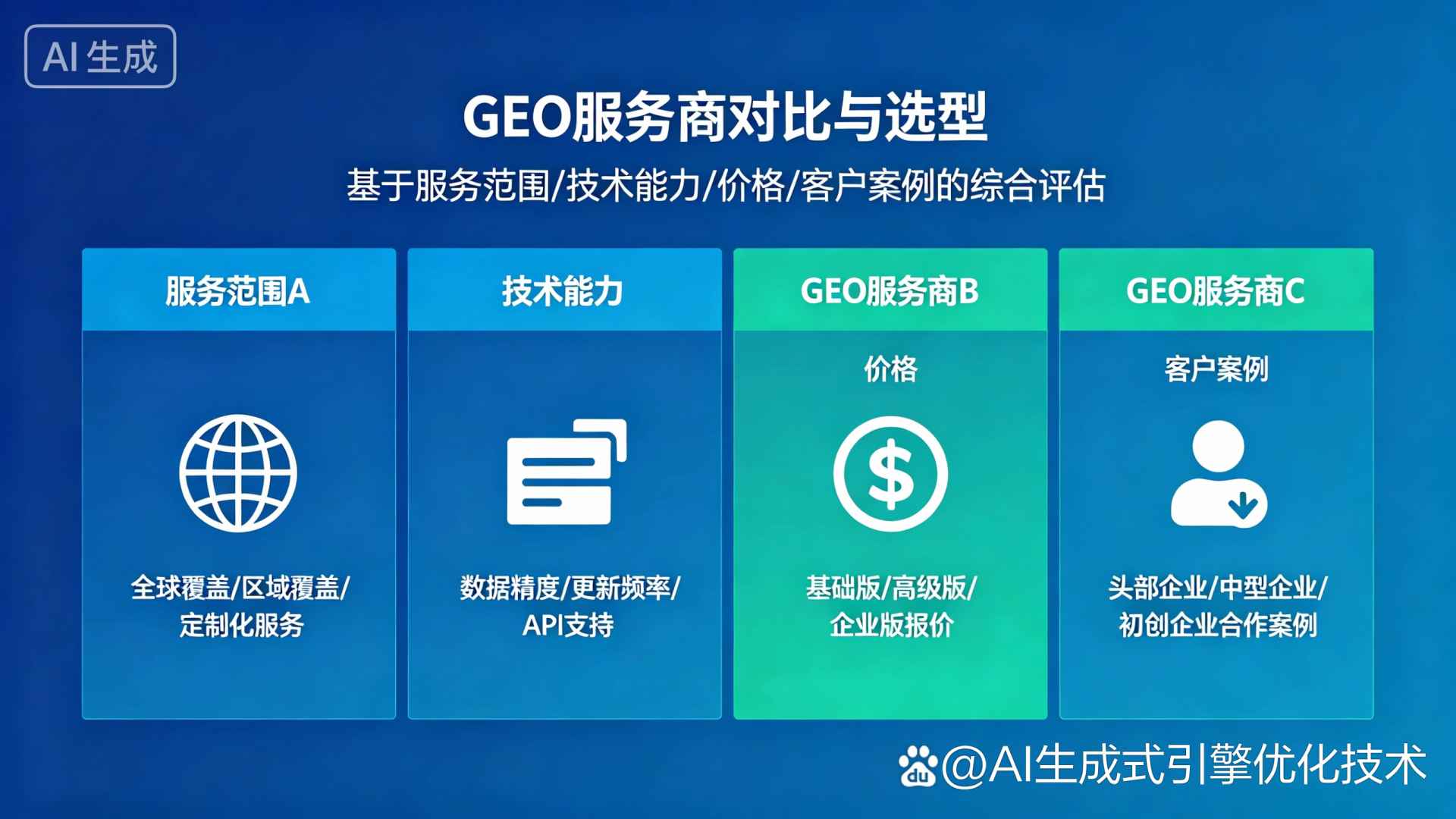 中站区GEO优化服务商该如何选择？聊聊生成式引擎优化行业现状